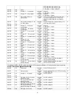 Предварительный просмотр 34 страницы Fonrich FR-DCMG-MMPS User Manual