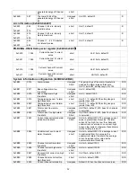 Предварительный просмотр 35 страницы Fonrich FR-DCMG-MMPS User Manual