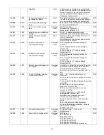 Предварительный просмотр 36 страницы Fonrich FR-DCMG-MMPS User Manual