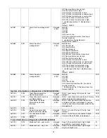 Предварительный просмотр 37 страницы Fonrich FR-DCMG-MMPS User Manual