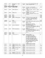 Предварительный просмотр 38 страницы Fonrich FR-DCMG-MMPS User Manual