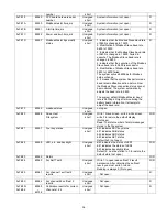 Предварительный просмотр 39 страницы Fonrich FR-DCMG-MMPS User Manual