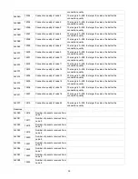 Предварительный просмотр 42 страницы Fonrich FR-DCMG-MMPS User Manual