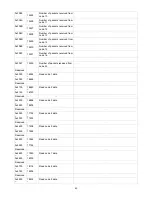 Предварительный просмотр 43 страницы Fonrich FR-DCMG-MMPS User Manual