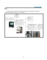 Предварительный просмотр 48 страницы Fonrich FR-DCMG-MMPS User Manual