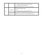 Предварительный просмотр 36 страницы Fonrich FR-DCMG-MMPY User Manual