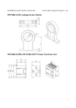 Preview for 7 page of Fonrich FR-DCMG Series User Manual