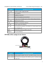 Preview for 9 page of Fonrich FR-DCMG Series User Manual