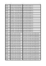 Preview for 24 page of Fonrich FR-DCMG Series User Manual