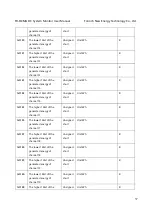 Preview for 37 page of Fonrich FR-DCMG Series User Manual