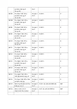 Preview for 38 page of Fonrich FR-DCMG Series User Manual