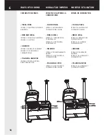 Preview for 18 page of Fontana Forni PIZZA&CUCINA DOPPIO Manual For Use And Maintenance