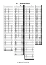 Preview for 41 page of Fontanot Genius 010 2:Easy Assembly Instructions Manual