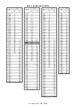 Preview for 42 page of Fontanot Genius 010 2:Easy Assembly Instructions Manual