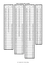 Preview for 43 page of Fontanot Genius 010 2:Easy Assembly Instructions Manual