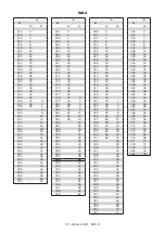 Preview for 33 page of Fontanot Genius 010 Q Assembly Instructions Manual