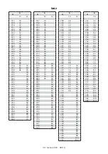 Preview for 34 page of Fontanot Genius 010 Q Assembly Instructions Manual