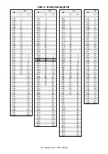 Предварительный просмотр 42 страницы Fontanot GENIUS 030 2:Easy Assembly Instructions Manual