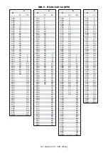 Предварительный просмотр 43 страницы Fontanot GENIUS 030 2:Easy Assembly Instructions Manual