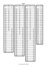 Preview for 34 page of Fontanot Genius 030 Q Assembly Instructions Manual