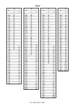 Preview for 43 page of Fontanot Genius 030 T Assembly Instructions Manual