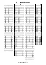 Preview for 31 page of Fontanot Genius 030A 2:Easy Assembly Instructions Manual