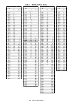 Preview for 33 page of Fontanot Genius 030A 2:Easy Assembly Instructions Manual