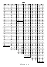 Preview for 41 page of Fontanot Genius 030A RA Assembly Instructions Manual