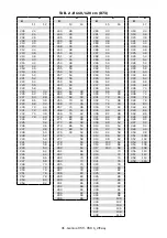 Preview for 31 page of Fontanot Genius 050 2:Easy Assembly Instructions Manual