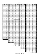 Preview for 34 page of Fontanot Genius 050 RA Assembly Instructions Manual