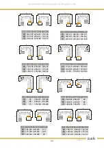 Preview for 99 page of Fontanot oak90.xtra Manual