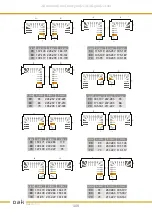 Preview for 100 page of Fontanot oak90.xtra Manual