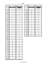 Preview for 32 page of Fontanot RING LINE Assembly Instructions Manual