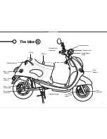 Preview for 7 page of Fonzarelli Fz Owner'S Manual