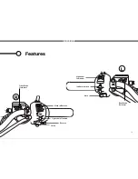 Preview for 10 page of Fonzarelli Fz Owner'S Manual