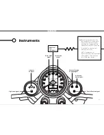 Preview for 11 page of Fonzarelli Fz Owner'S Manual