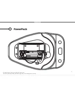 Preview for 13 page of Fonzarelli Fz Owner'S Manual