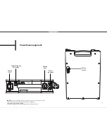 Preview for 14 page of Fonzarelli Fz Owner'S Manual