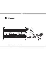 Preview for 16 page of Fonzarelli Fz Owner'S Manual