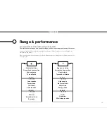 Preview for 32 page of Fonzarelli Fz Owner'S Manual