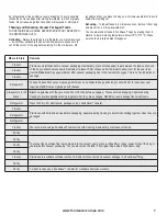 Preview for 7 page of FoodSaver FFS002 User Instructions