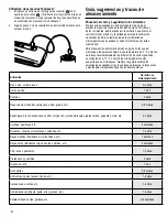 Preview for 6 page of FoodSaver FFS003X Reference Manual