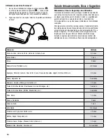 Preview for 16 page of FoodSaver FFS003X Reference Manual