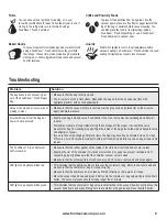 Preview for 8 page of FoodSaver FFS010X User Instructions