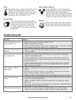 Preview for 66 page of FoodSaver FFS010X User Instructions