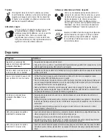 Preview for 76 page of FoodSaver FFS010X User Instructions