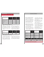 Preview for 7 page of FoodSaver Vac350 User Manual