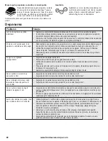 Preview for 89 page of FoodSaver VS1190X Reference Manual