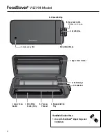 Предварительный просмотр 6 страницы FoodSaver VS2198 Series User Manual