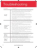 Preview for 20 page of FoodSaver VS3000 Series User Manual